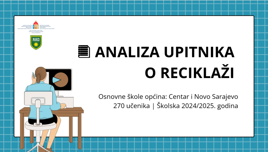 Analiza upitnika o reciklaži_2025